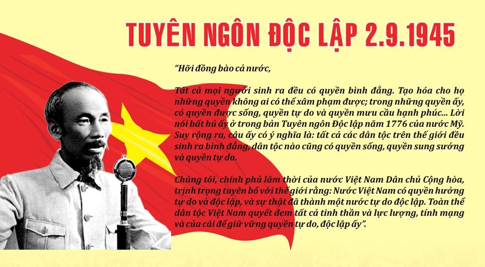 1661916405799 ảnh tuyên ngôn độc lập