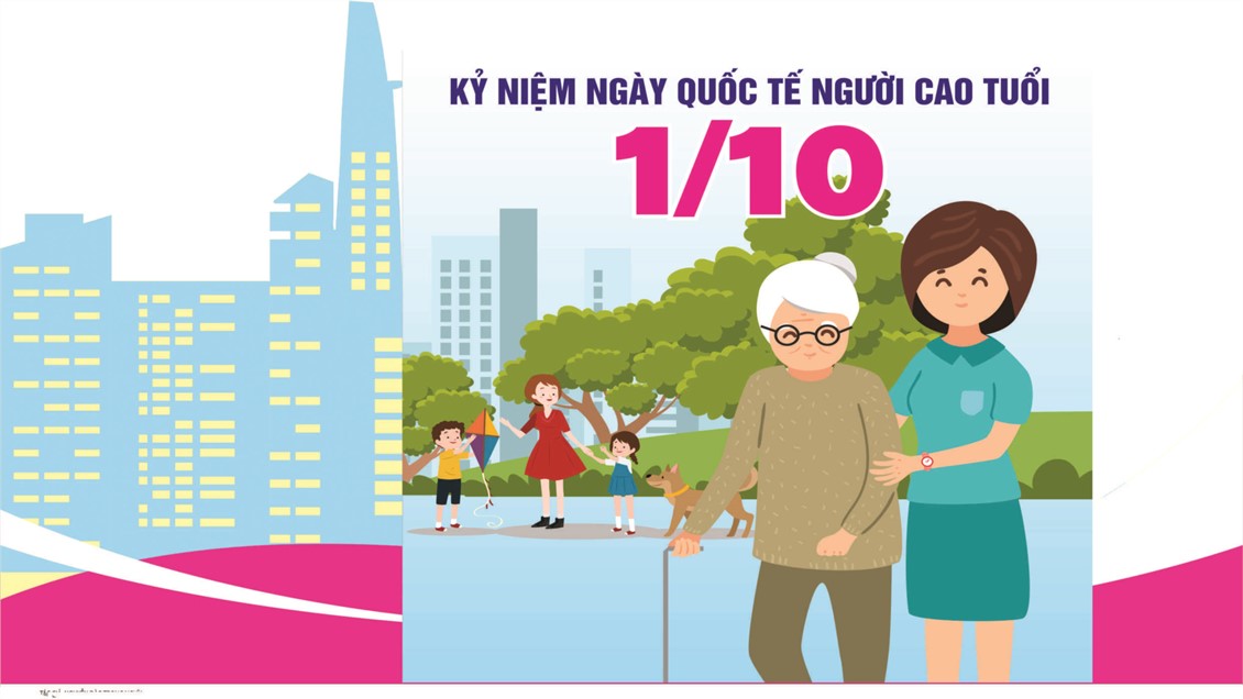 LỊCH SỬ, Ý NGHĨA NGÀY QUỐC TẾ NGƯỜI CAO TUỔI 01/10