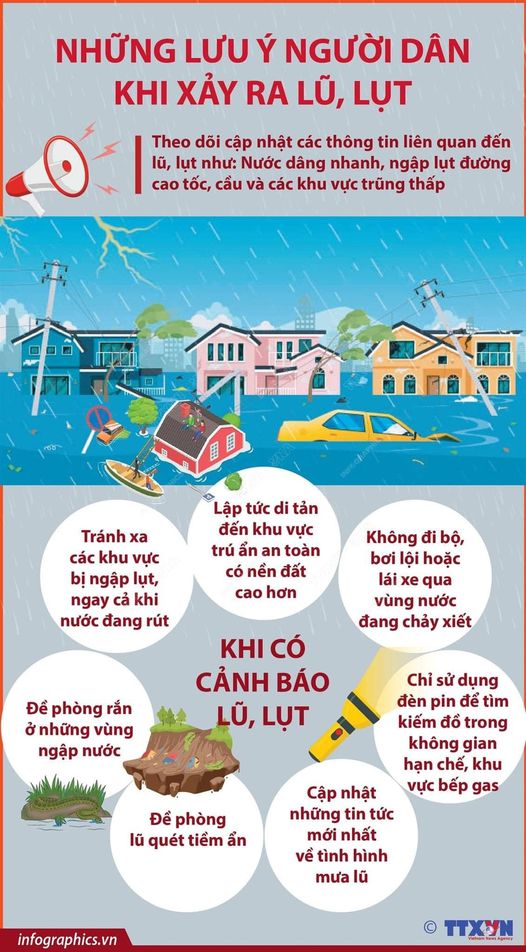 NHỮNG LƯU Ý NGƯỜI DÂN KHI XẢY RA LŨ, LỤT